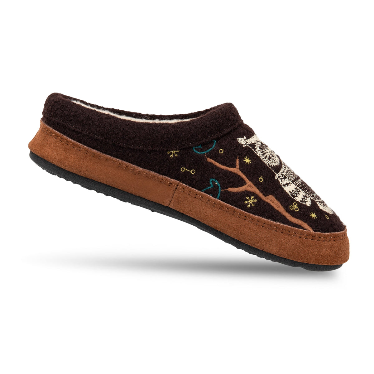 10077 Women's Forest Mule Slippers #color_chocolate-owl