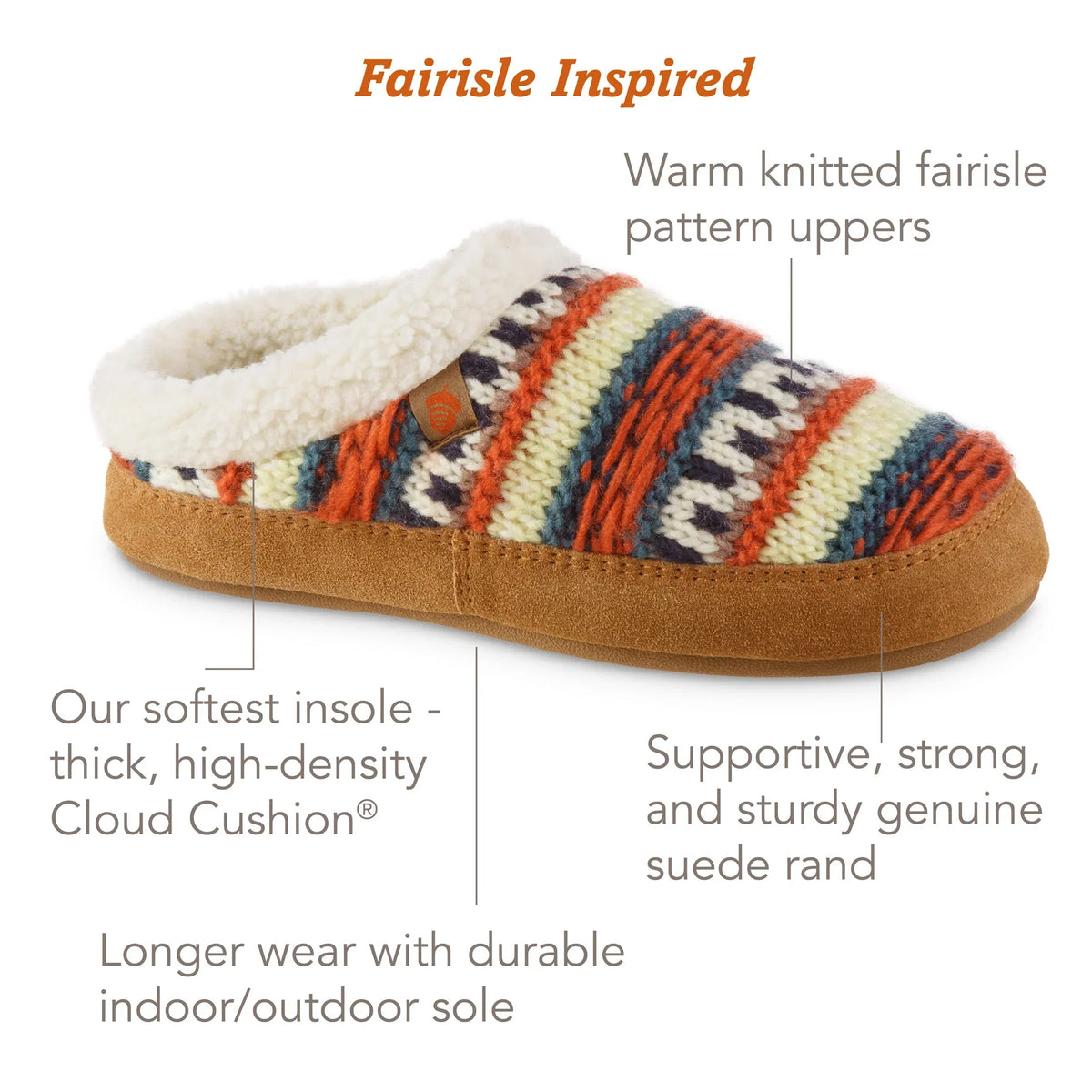 Women's Fairisle Knit Peacock Color Clog Slipper

#color_peacock