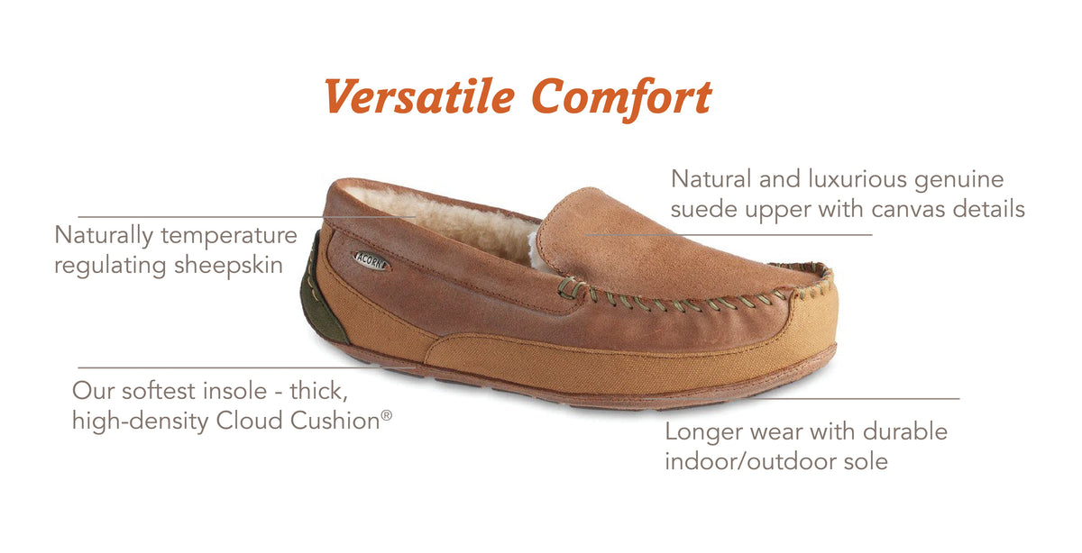 20164 Acorn Mens Hamilton Suede Driving Moccasin #color_buckskin